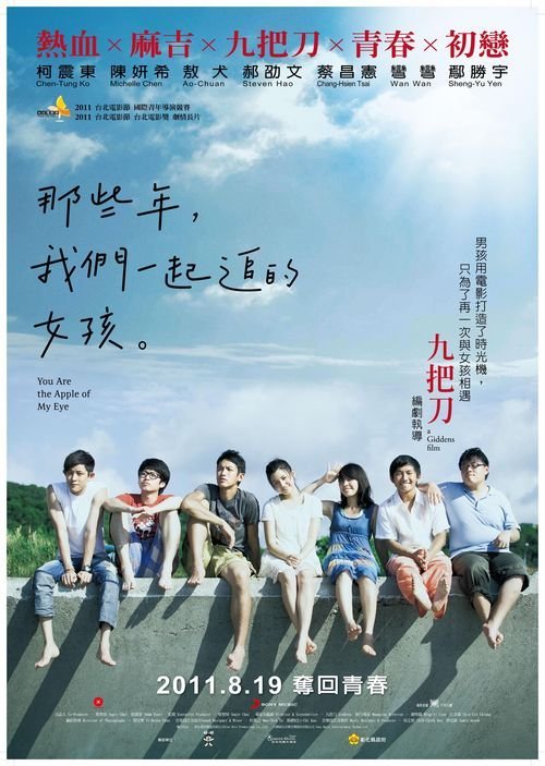 诺丁汉大学会计文凭证书
